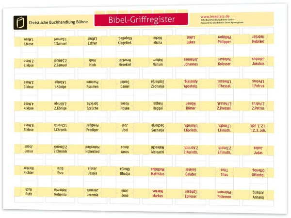 Bibel-Griffregister